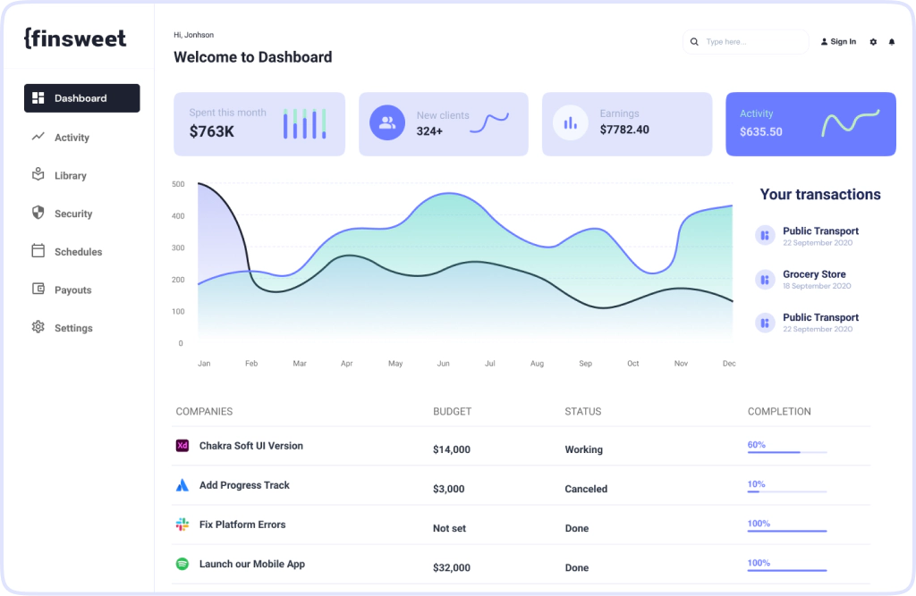dashboard image